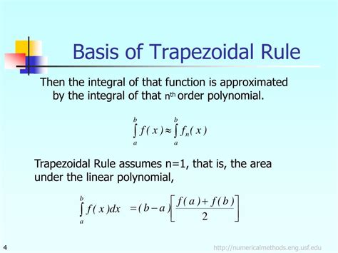 梯形法則|Trapezoidal rule